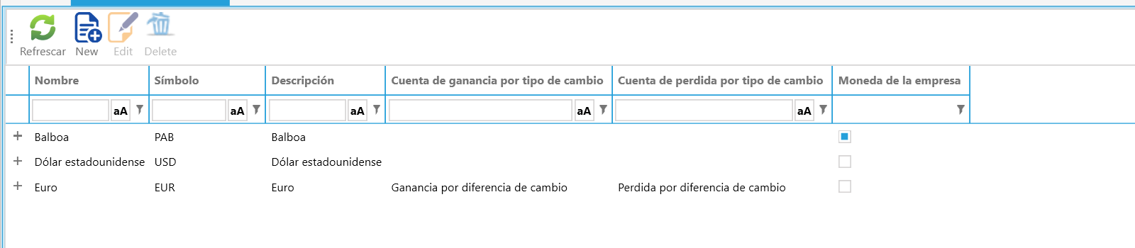 La lista de monedas