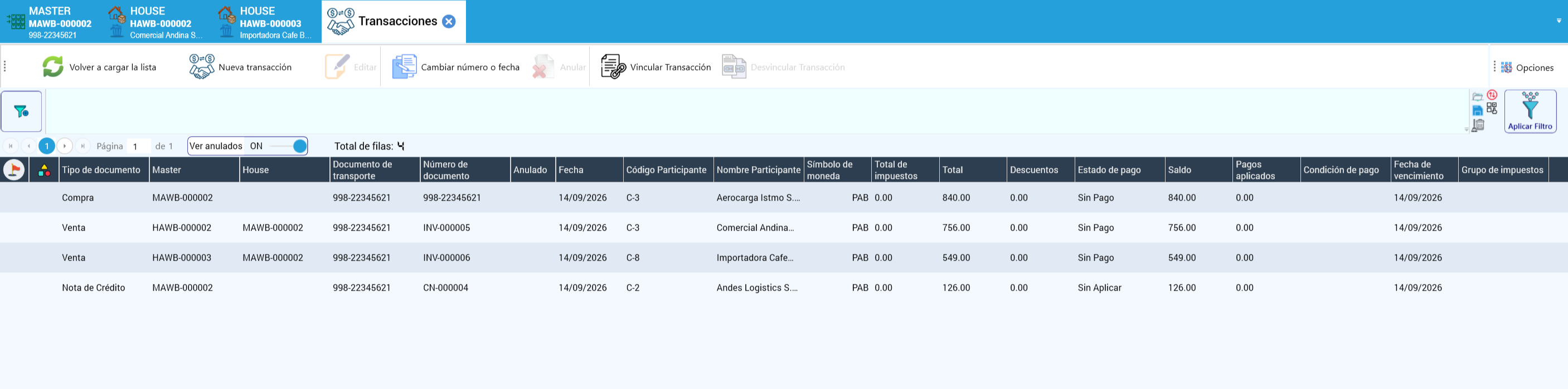 Transacciones del consolidado