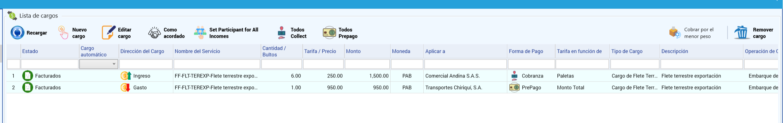 Lista de cargos del embarque terrestre