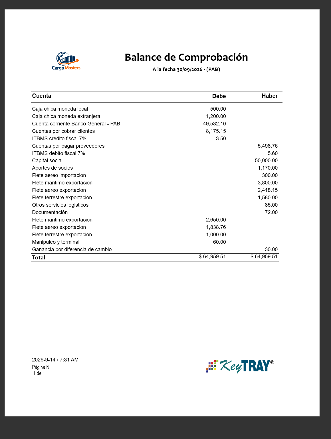 Balance de Comprobación al 30/09/2026