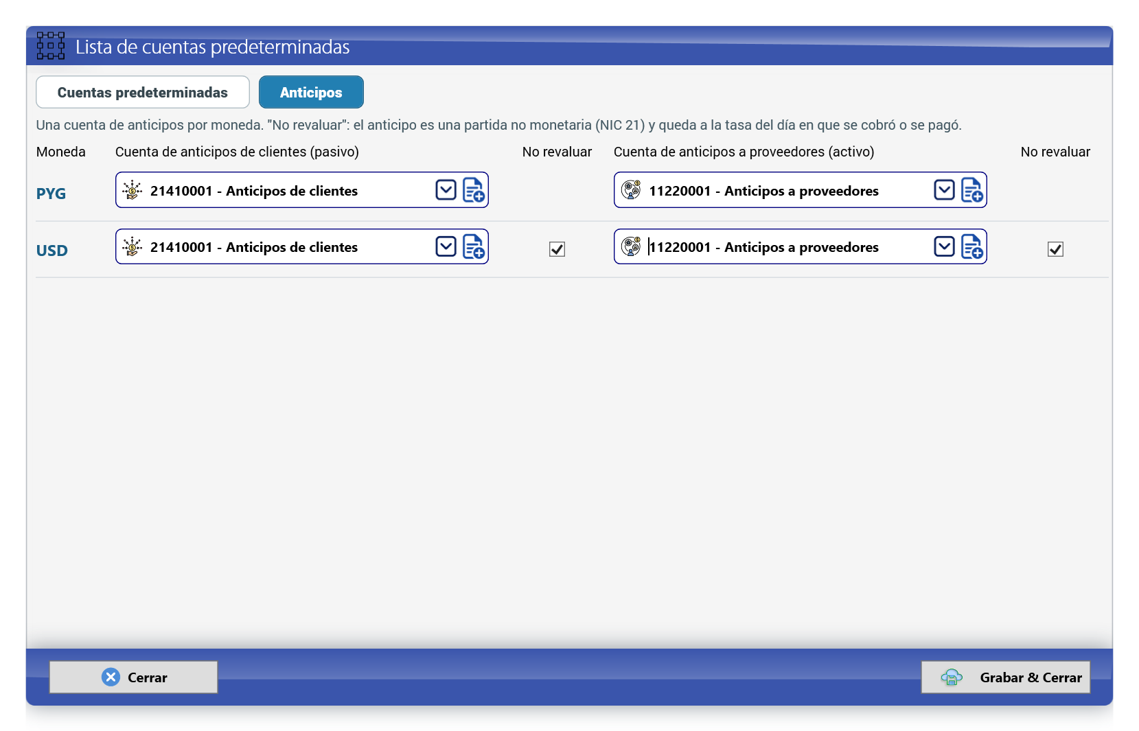 Las cuentas de anticipos por moneda (captura de Paraguay)