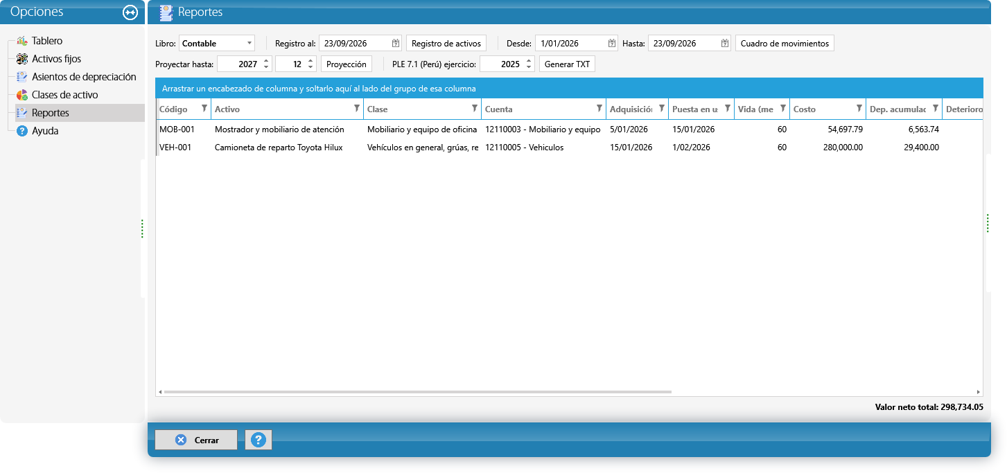 El registro de activos (captura de Guatemala)
