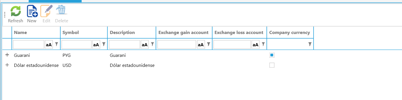 The Currencies list of Cargo Masters Paraguay