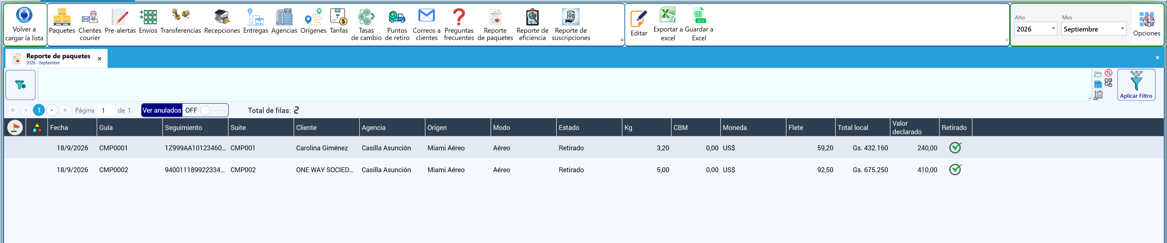 Reporte de paquetes