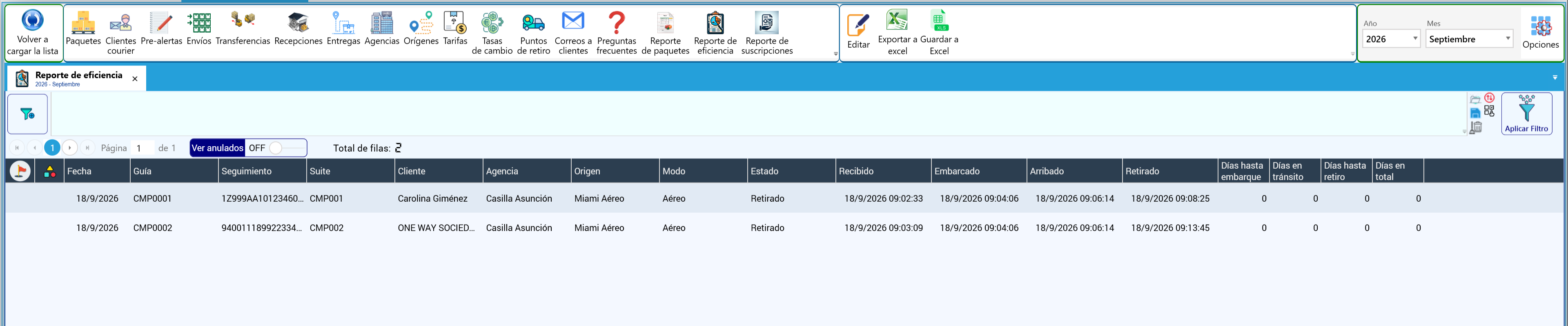 Reporte de eficiencia