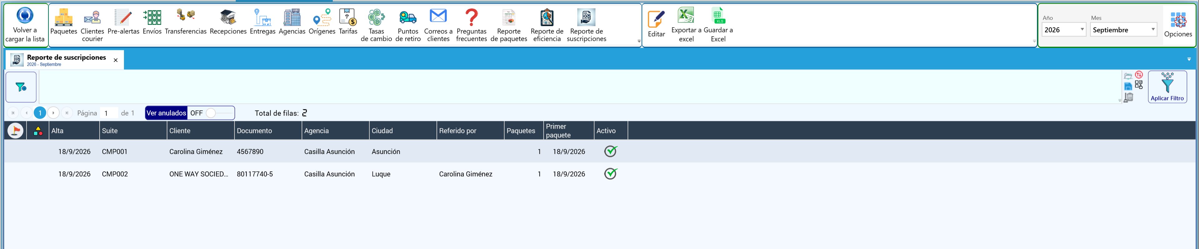Reporte de suscripciones