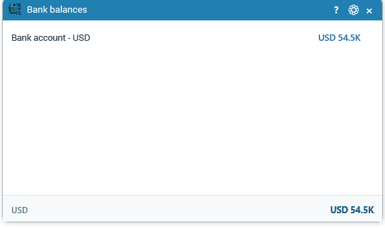 Bank balances