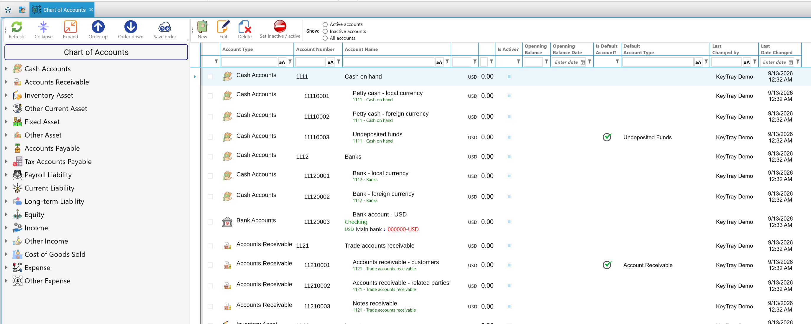 The Chart of Accounts of Cargo Masters USA