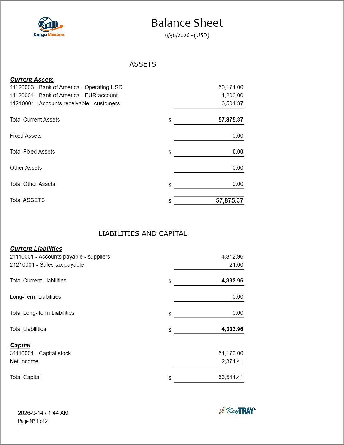 Balance Sheet