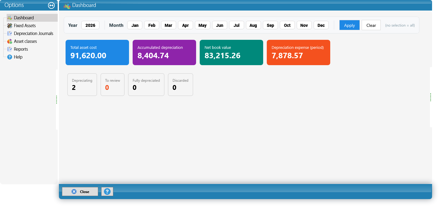 The Depreciation Manager dashboard (Cargo Masters USA screenshot)