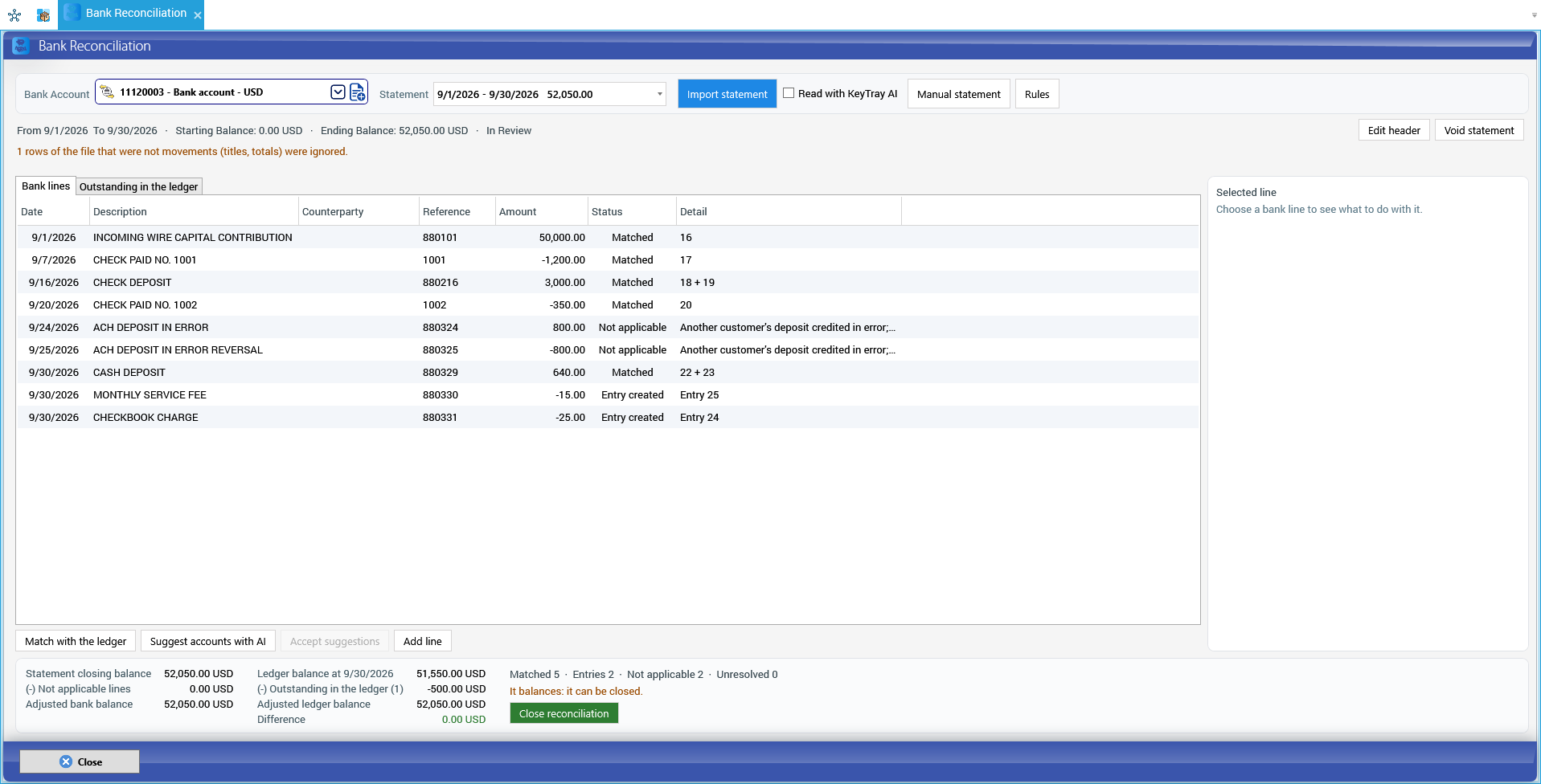Everything resolved and the difference at zero: it can be closed