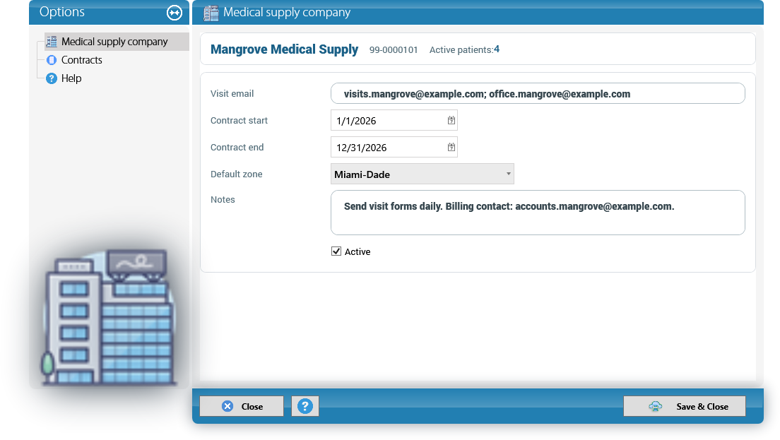 An existing medical supply company