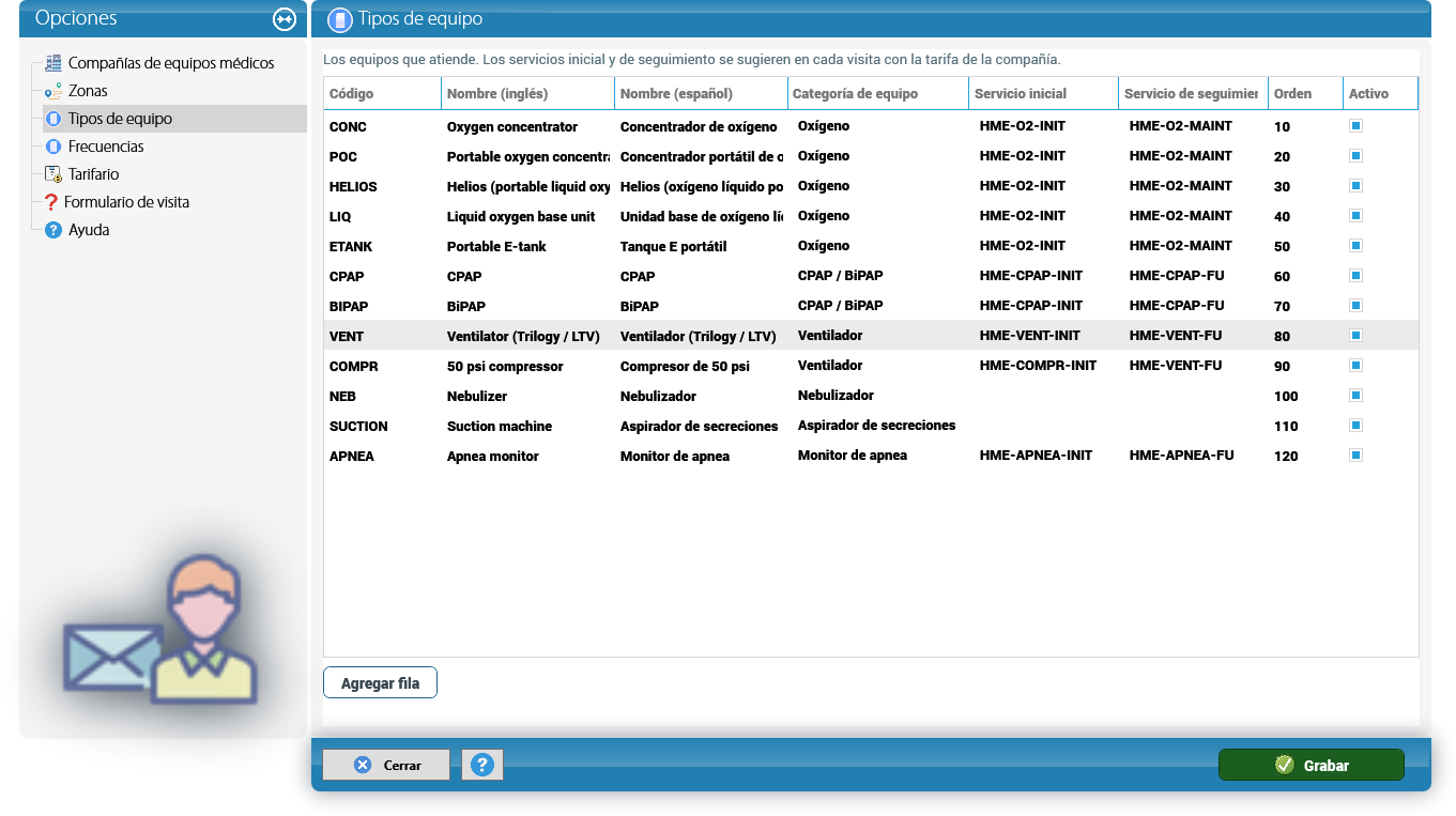 Configuración HME: tipos de equipo y sus servicios sugeridos