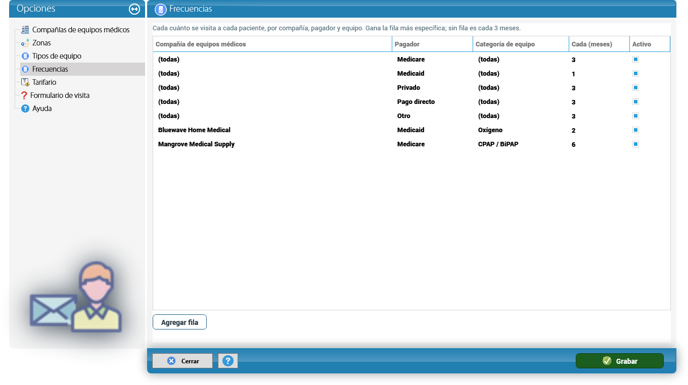 Configuración HME: frecuencias