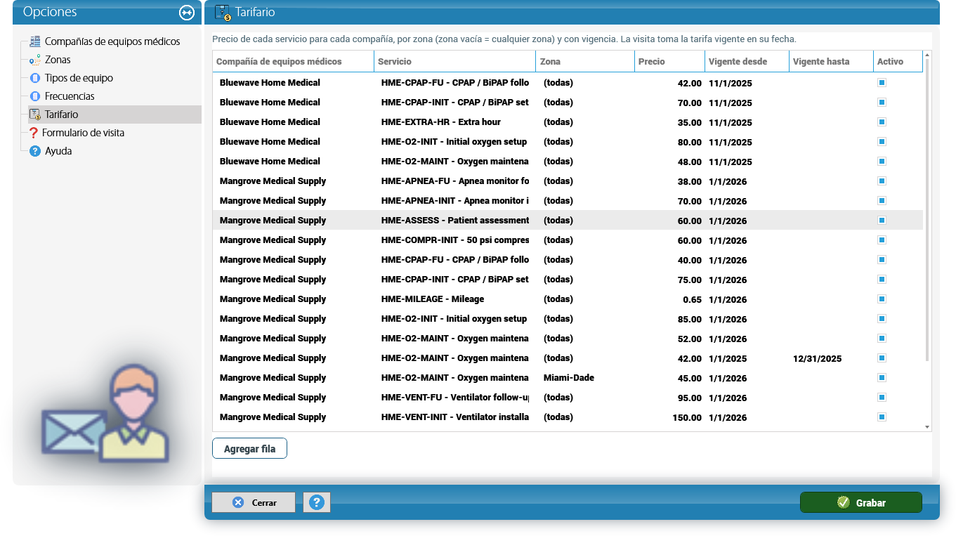 Configuración HME: el tarifario de una compañía DME por zona