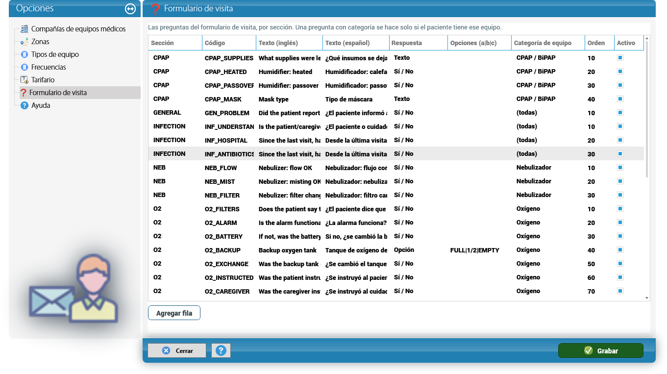 Configuración HME: el formulario de visita