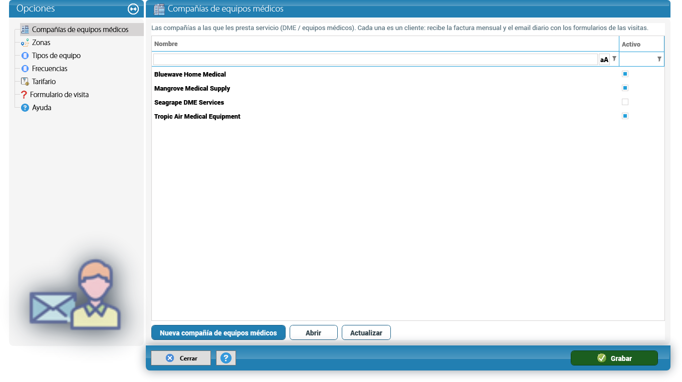 Configuración HME: las compañías de equipos médicos