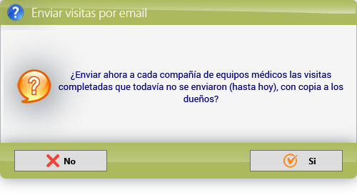 Enviar visitas por email: la confirmación